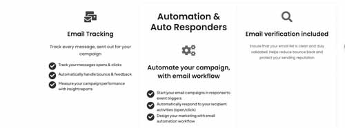 email marketing features